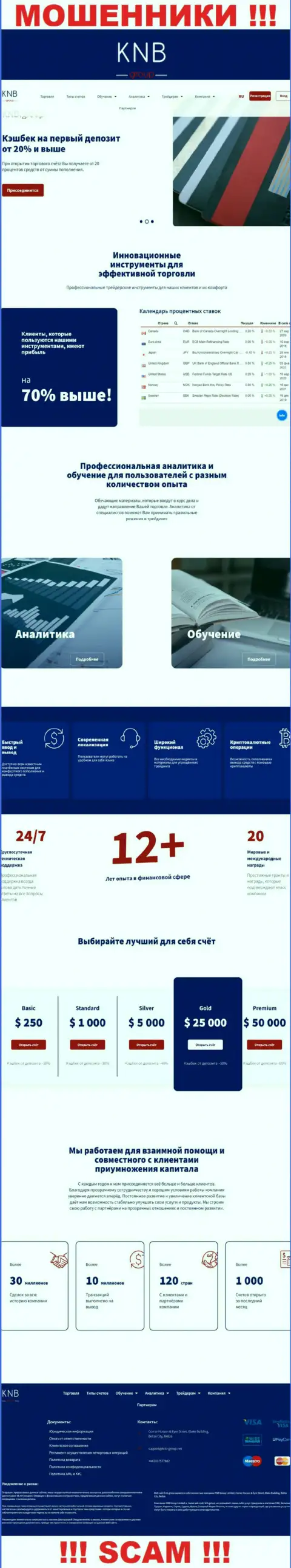 Обзор официального онлайн-сервиса мошенников КНБ-Групп Нет