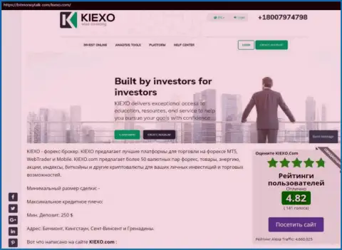 Рейтинг ФОРЕКС брокера Kiexo Com, опубликованный на сайте bitmoneytalk com
