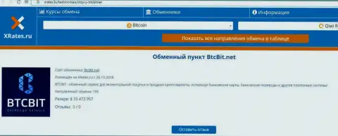 Сжатая информация о обменном online пункте БТКБит на web-портале ИксРейтес Ру