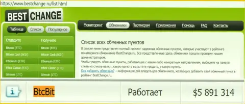 Честность онлайн обменки BTCBit подтверждается мониторингом интернет-обменок bestchange ru