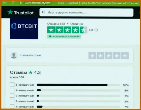 Реальная оценка качества услуг интернет-обменника БТЦ Бит на веб-сервисе trustpilot com