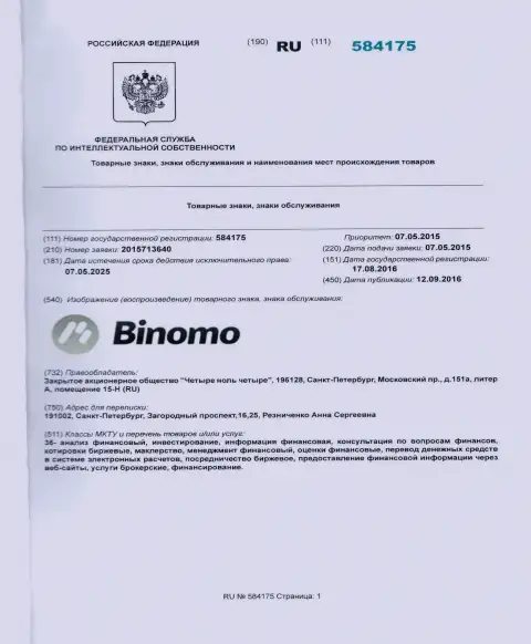 Описание товарного знака Binomo в РФ и его владелец