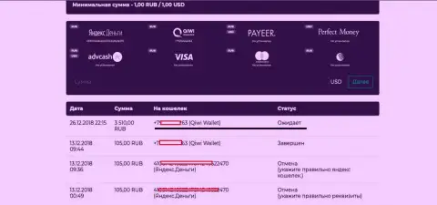 Разводилы АйКью Трейд не перечисляют обратно валютному игроку 3,5 тыс. российских рублей